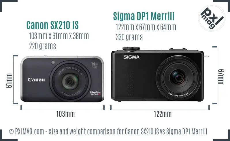 Canon SX210 IS vs Sigma DP1 Merrill size comparison Canon SX210 IS vs Sigma DP1 Merrill size comparison