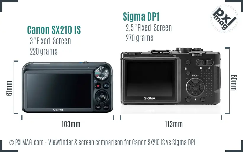 Canon SX210 IS vs Sigma DP1 Screen and Viewfinder comparison