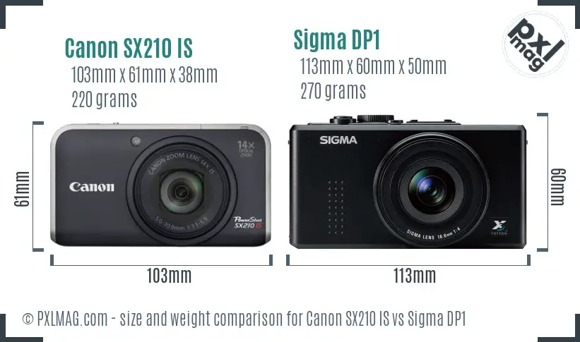 Canon SX210 IS vs Sigma DP1 size comparison