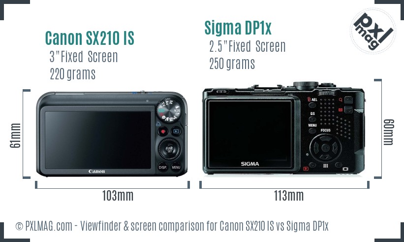 Canon SX210 IS vs Sigma DP1x Screen and Viewfinder comparison