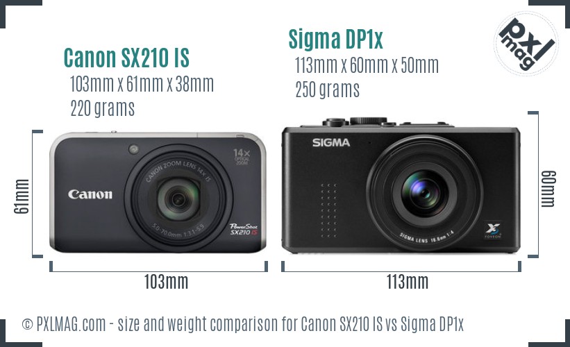 Canon SX210 IS vs Sigma DP1x size comparison