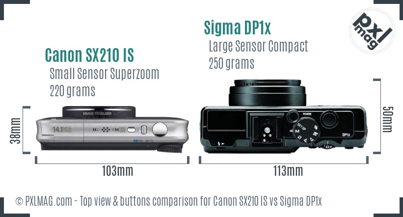 Canon SX210 IS vs Sigma DP1x top view buttons comparison
