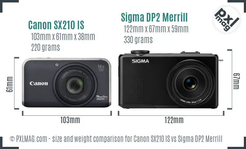 Canon SX210 IS vs Sigma DP2 Merrill size comparison Canon SX210 IS vs Sigma DP2 Merrill size comparison