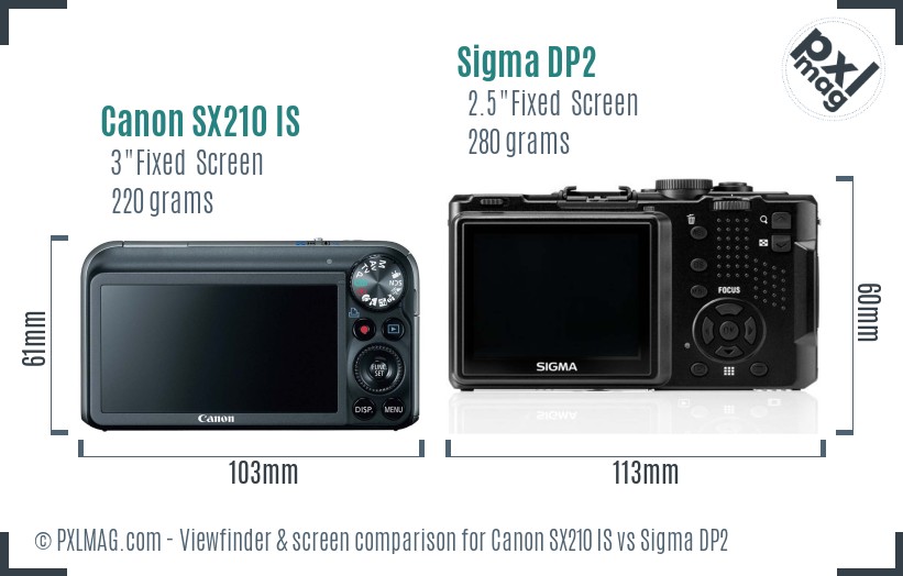 Canon SX210 IS vs Sigma DP2 Screen and Viewfinder comparison