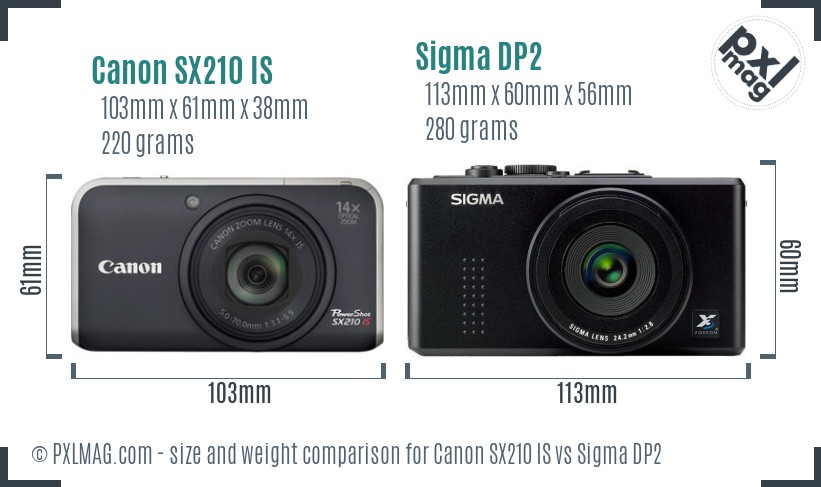 Canon SX210 IS vs Sigma DP2 size comparison