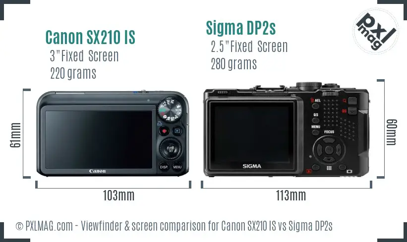 Canon SX210 IS vs Sigma DP2s Screen and Viewfinder comparison