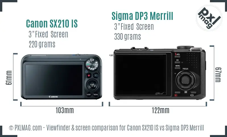 Canon SX210 IS vs Sigma DP3 Merrill Screen and Viewfinder comparison