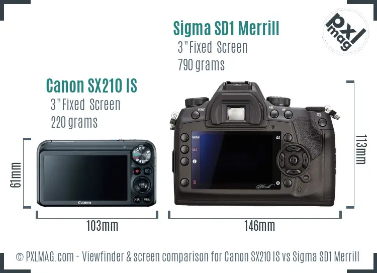 Canon SX210 IS vs Sigma SD1 Merrill Screen and Viewfinder comparison