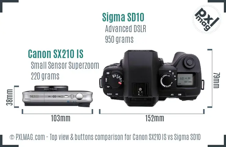 Top view design and control layout comparison