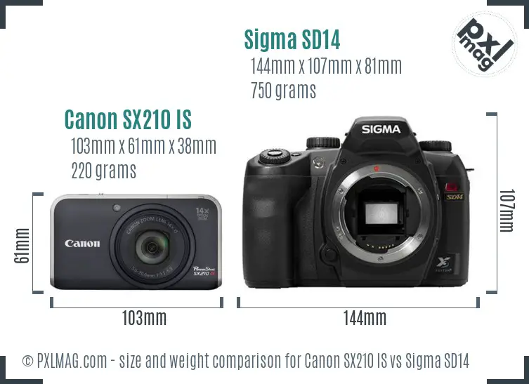 Canon SX210 IS vs Sigma SD14 size comparison