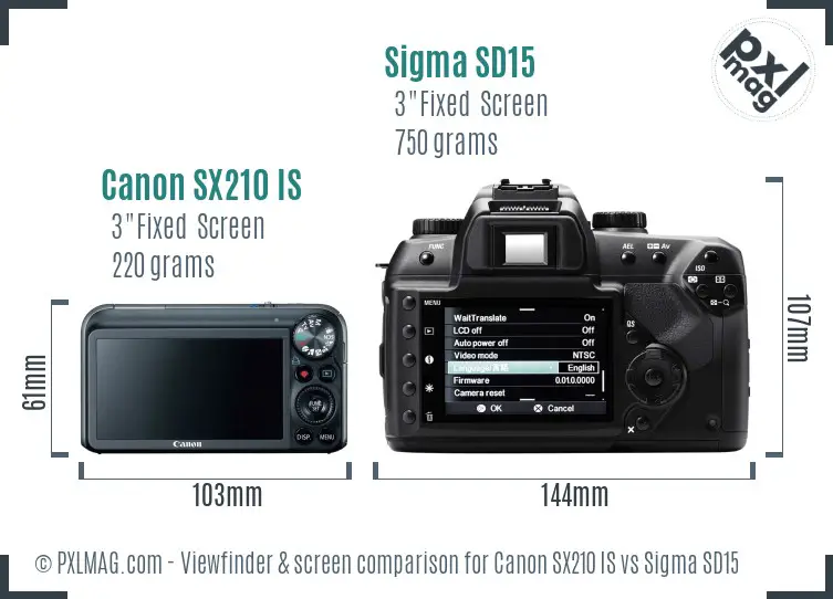 Canon SX210 IS vs Sigma SD15 Screen and Viewfinder comparison