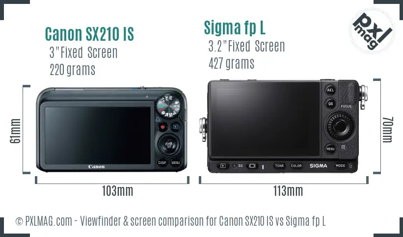 Canon SX210 IS vs Sigma fp L Screen and Viewfinder comparison Canon SX210 IS vs Sigma fp L Screen and Viewfinder comparison
