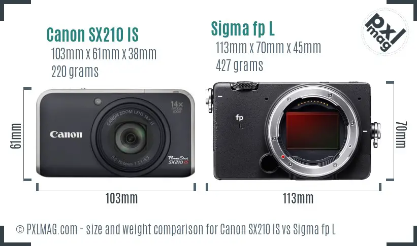 Canon SX210 IS vs Sigma fp L size comparison Canon SX210 IS vs Sigma fp L size comparison