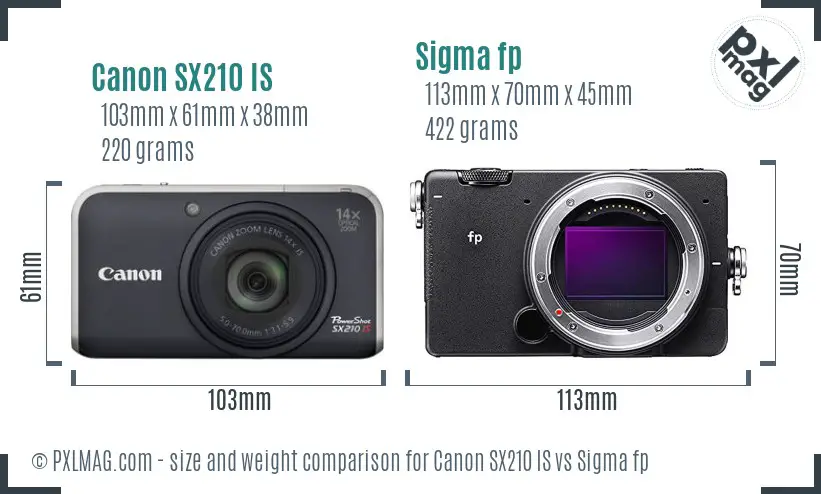 Canon SX210 IS vs Sigma fp size comparison Canon SX210 IS vs Sigma fp size comparison
