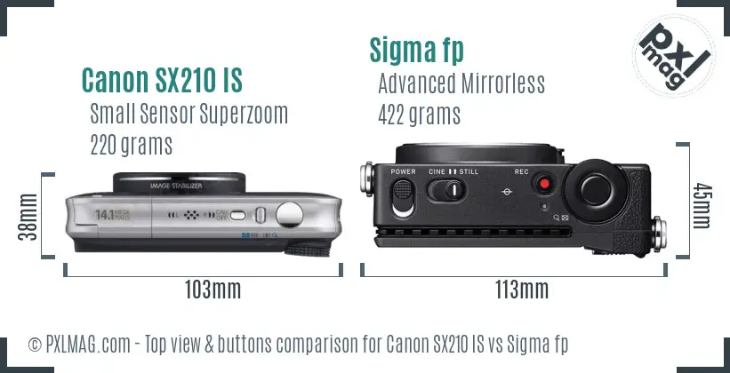 Canon SX210 IS vs Sigma fp top view buttons comparison