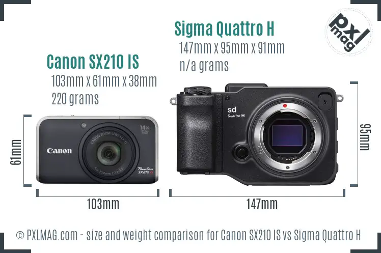 Canon SX210 IS vs Sigma Quattro H size comparison