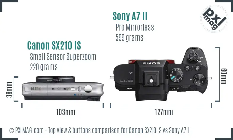 Canon SX210 IS vs Sony A7 II top view buttons comparison Canon SX210 IS vs Sony A7 II top view buttons comparison