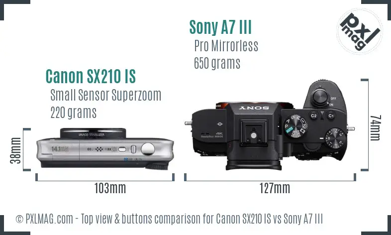 Canon SX210 IS vs Sony A7 III top view buttons comparison