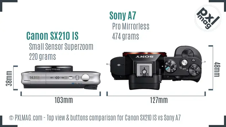 Canon SX210 IS vs Sony A7 top view buttons comparison