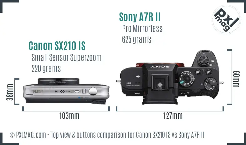 Canon SX210 IS vs Sony A7R II top view buttons comparison