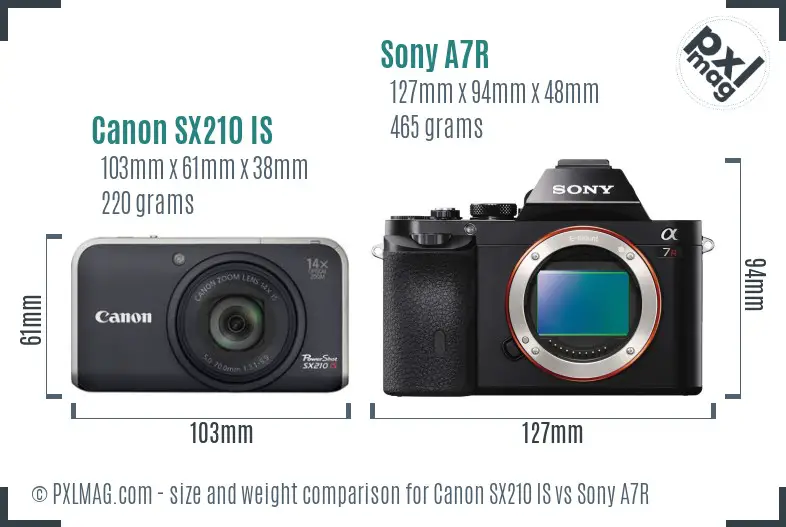 Canon SX210 IS vs Sony A7R size comparison