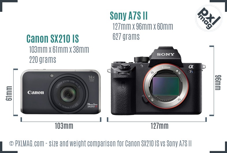 Canon SX210 IS vs Sony A7S II size comparison Canon SX210 IS vs Sony A7S II size comparison