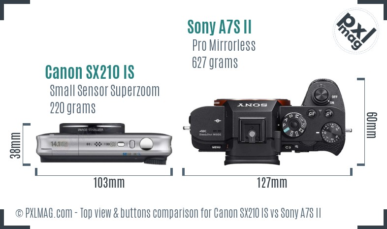 Canon SX210 IS vs Sony A7S II top view buttons comparison