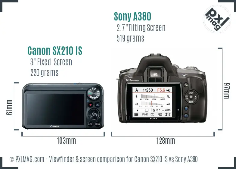 Canon SX210 IS vs Sony A380 Screen and Viewfinder comparison Canon SX210 IS vs Sony A380 Screen and Viewfinder comparison