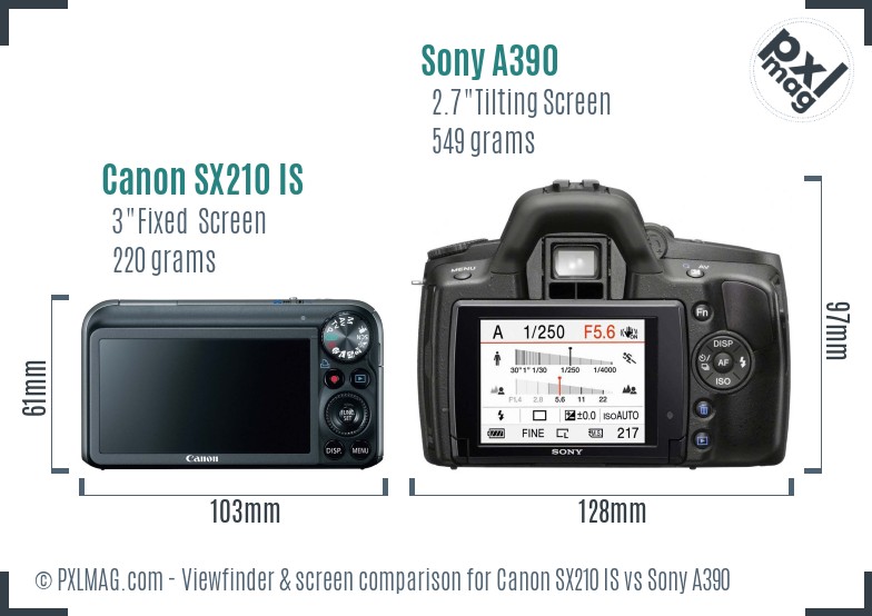 Canon SX210 IS vs Sony A390 Screen and Viewfinder comparison