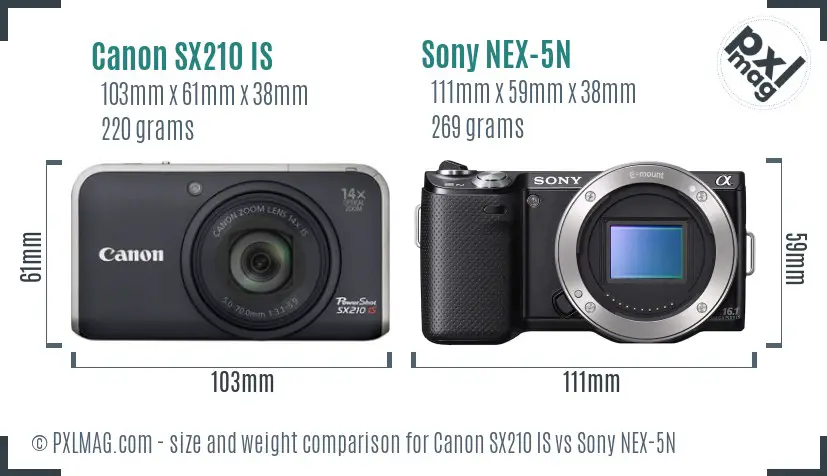 Canon SX210 IS vs Sony NEX-5N size comparison
