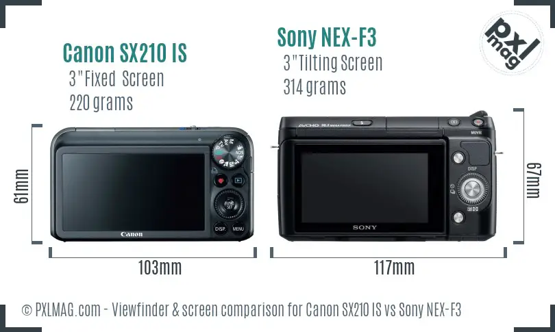 Canon SX210 IS vs Sony NEX-F3 Screen and Viewfinder comparison