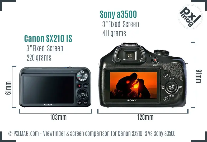 Canon SX210 IS vs Sony a3500 Screen and Viewfinder comparison