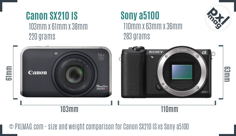 Canon SX210 IS vs Sony a5100 size comparison