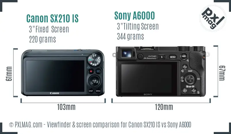 Canon SX210 IS vs Sony A6000 Screen and Viewfinder comparison
