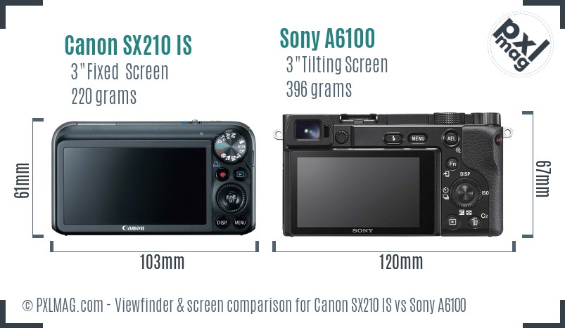 Canon SX210 IS vs Sony A6100 Screen and Viewfinder comparison