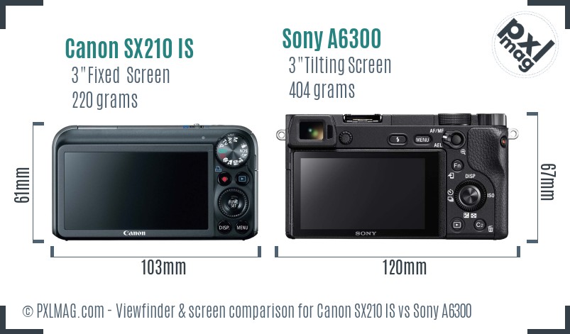 Canon SX210 IS vs Sony A6300 Screen and Viewfinder comparison