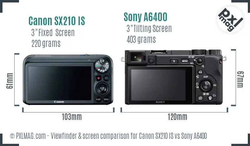 Canon SX210 IS vs Sony A6400 Screen and Viewfinder comparison