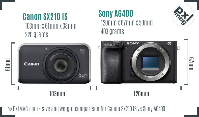 Canon SX210 IS vs Sony A6400 size comparison Canon SX210 IS vs Sony A6400 size comparison