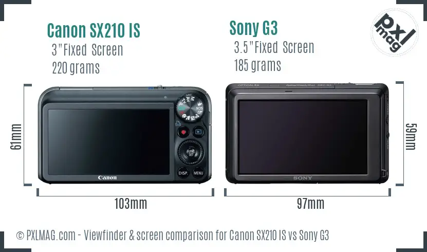 Canon SX210 IS vs Sony G3 Screen and Viewfinder comparison