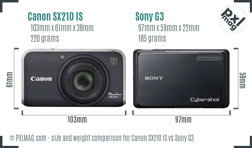 Canon SX210 IS vs Sony G3 size comparison