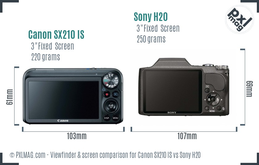 Canon SX210 IS vs Sony H20 Screen and Viewfinder comparison