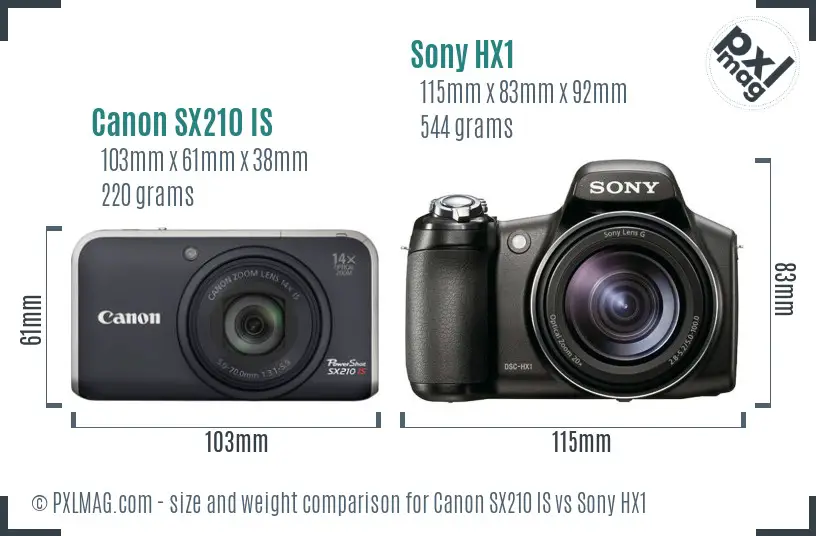 Canon SX210 IS vs Sony HX1 size comparison