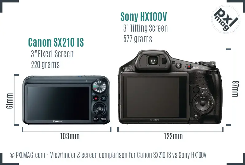 Canon SX210 IS vs Sony HX100V Screen and Viewfinder comparison Canon SX210 IS vs Sony HX100V Screen and Viewfinder comparison