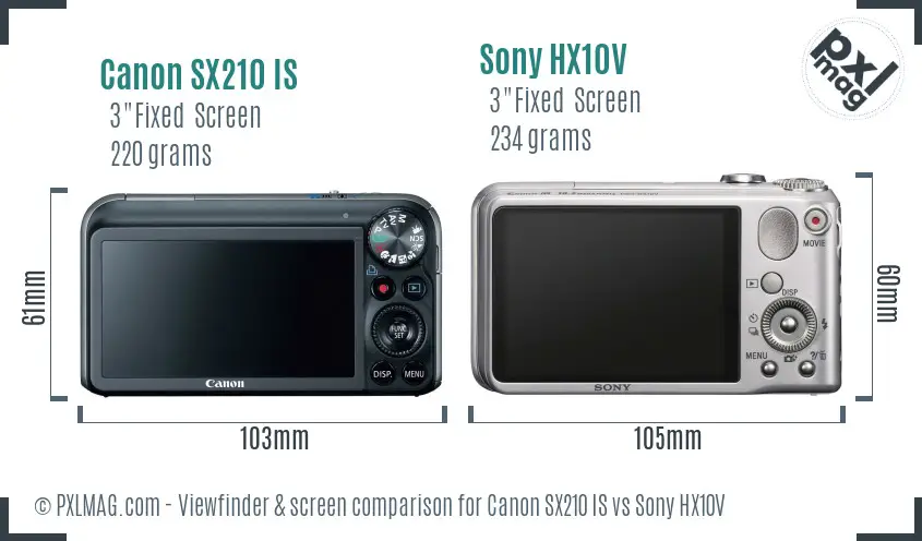 Canon SX210 IS vs Sony HX10V Screen and Viewfinder comparison