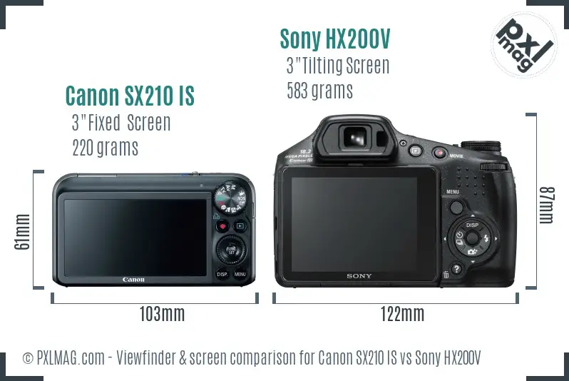 Canon SX210 IS vs Sony HX200V Screen and Viewfinder comparison