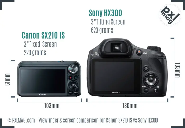 Canon SX210 IS vs Sony HX300 Screen and Viewfinder comparison Canon SX210 IS vs Sony HX300 Screen and Viewfinder comparison