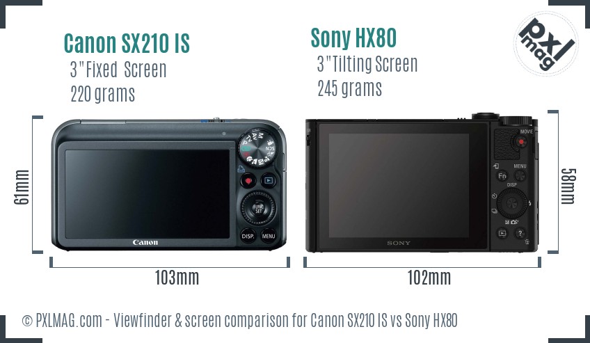 Canon SX210 IS vs Sony HX80 Screen and Viewfinder comparison