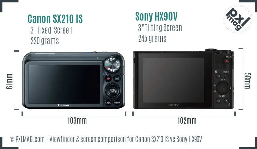 Canon SX210 IS vs Sony HX90V Screen and Viewfinder comparison