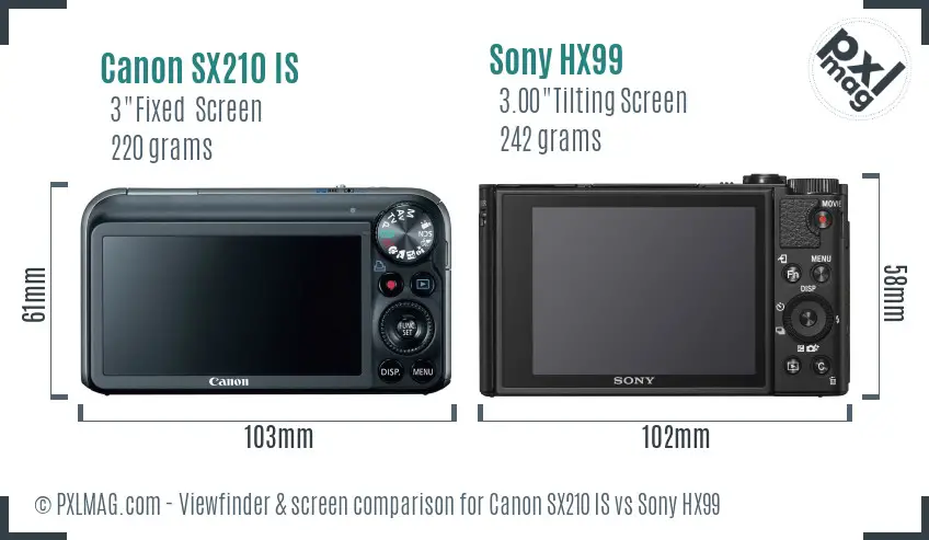 Canon SX210 IS vs Sony HX99 Screen and Viewfinder comparison