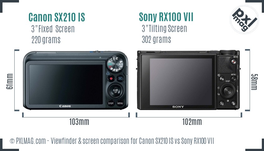Canon SX210 IS vs Sony RX100 VII Screen and Viewfinder comparison